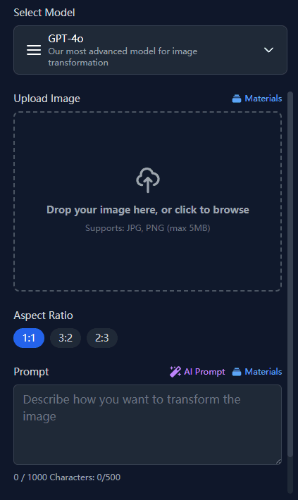 How Image to Image Transformer Works